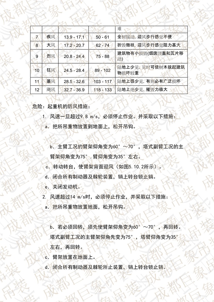 QUY650操作手冊(cè)-安裝說(shuō)明(1)_96.jpg